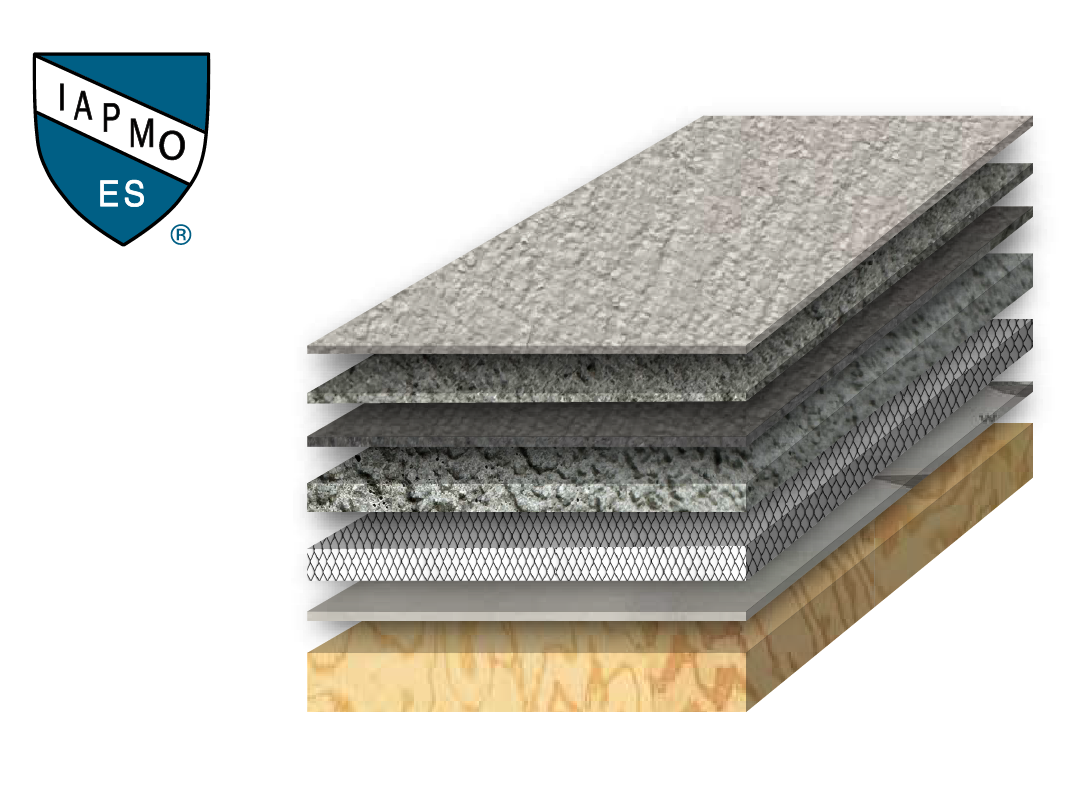 Layers of Westcoat's ALX Standard Finish