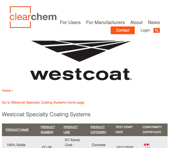 Clear Chem Westcoat